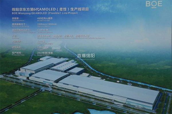 【綿陽(yáng)京東方PCWB11項(xiàng)目】雙球橡膠軟接頭信息 【綿陽(yáng)京東方PCWB11項(xiàng)目】雙球橡膠軟接頭信息